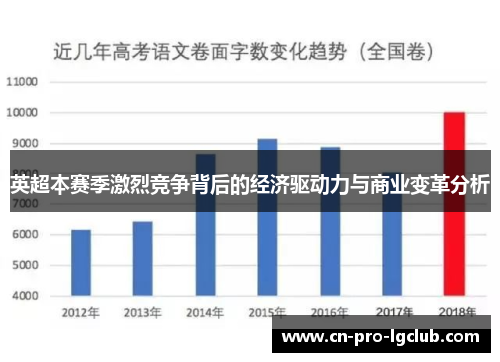 英超本赛季激烈竞争背后的经济驱动力与商业变革分析
