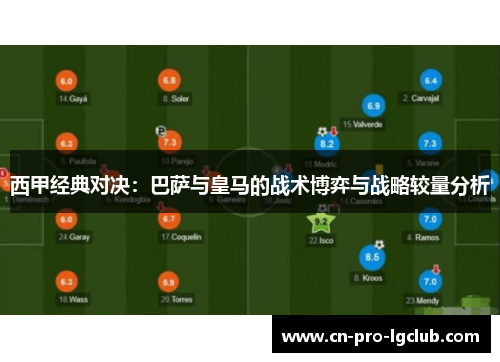 西甲经典对决：巴萨与皇马的战术博弈与战略较量分析