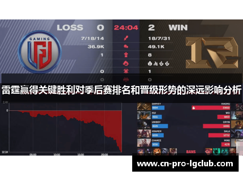 雷霆赢得关键胜利对季后赛排名和晋级形势的深远影响分析